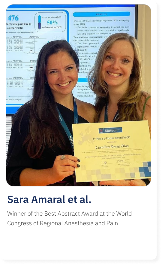 Student achievement